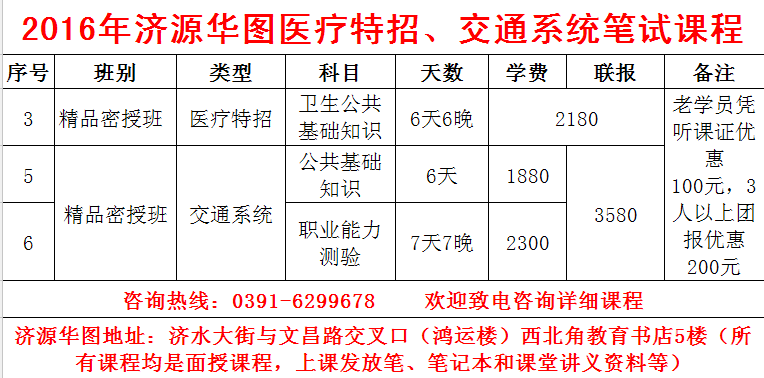 济源招聘网最新招聘动态，引领职业发展的风向标及其影响